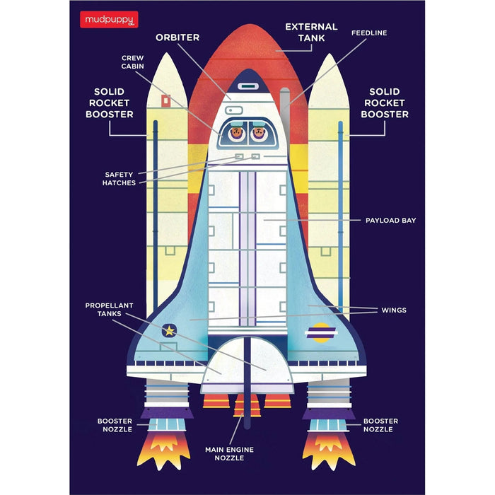 Space Shuttle 48 Piece Mini Puzzle from Mudpuppy
